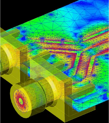 Finite Element Analysis